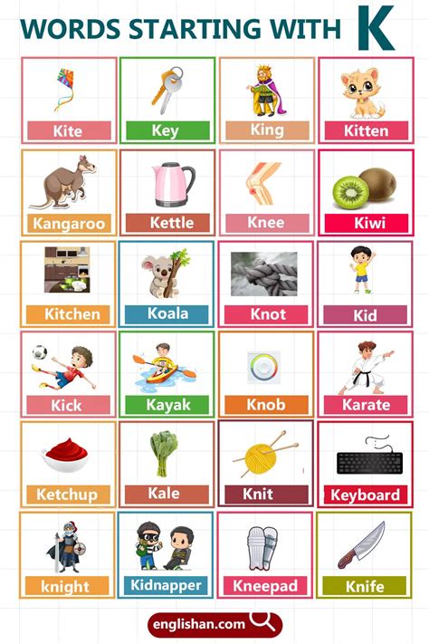 1200+ Words That Start with K | Complete List with Pictures