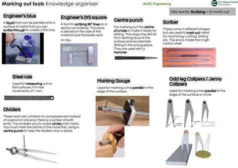 Engineering Marking Tools 的图像结果