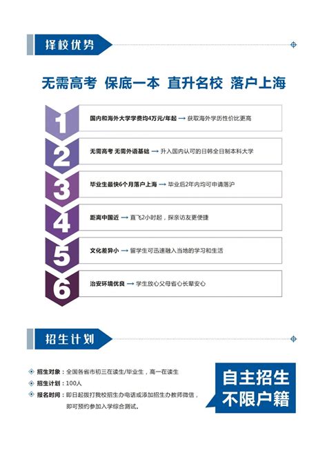 上海价格便宜的国际高中学校(下)