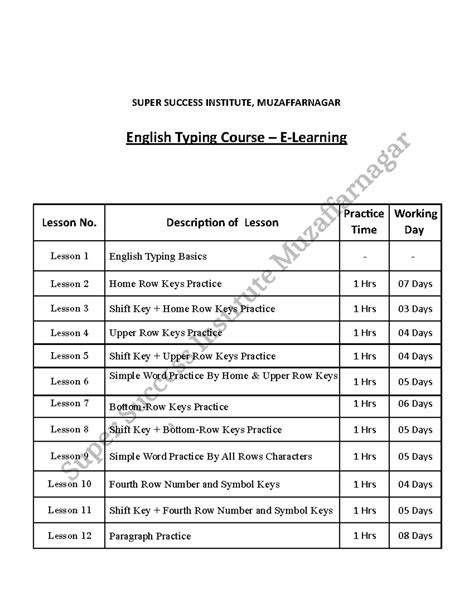 English Typing Course Lessons Overview - SUPER SUCCESS INSTITUTE - Studocu