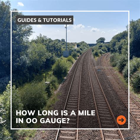 How-To Guides and Tutorials