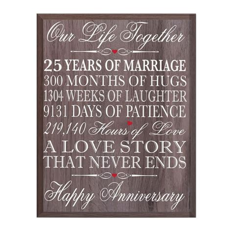 Buy LifeSong Milestones 25th Anniversary Wall Plaque Gifts for Couple ...