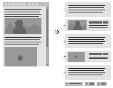 Image result for Text Module in Drupal