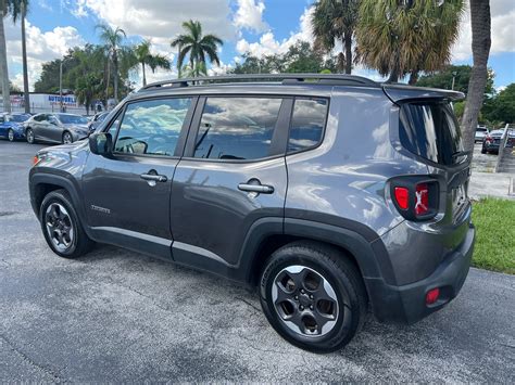 2018 Jeep Renegade