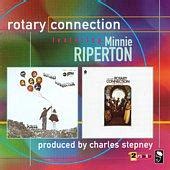 API Rotary Connection 的图像结果