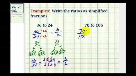 Examples: Write a Ratio as a Simplified Fraction - YouTube