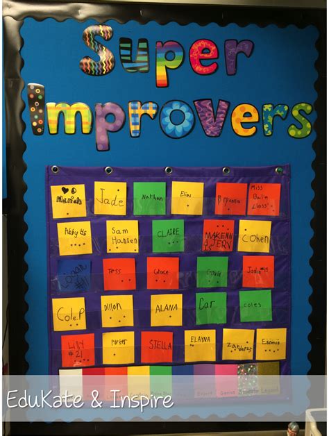 Whole Brain Teaching: Using a Super Improver Wall to Motivate Students ...