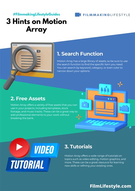 Animations InMotion Array 的图像结果