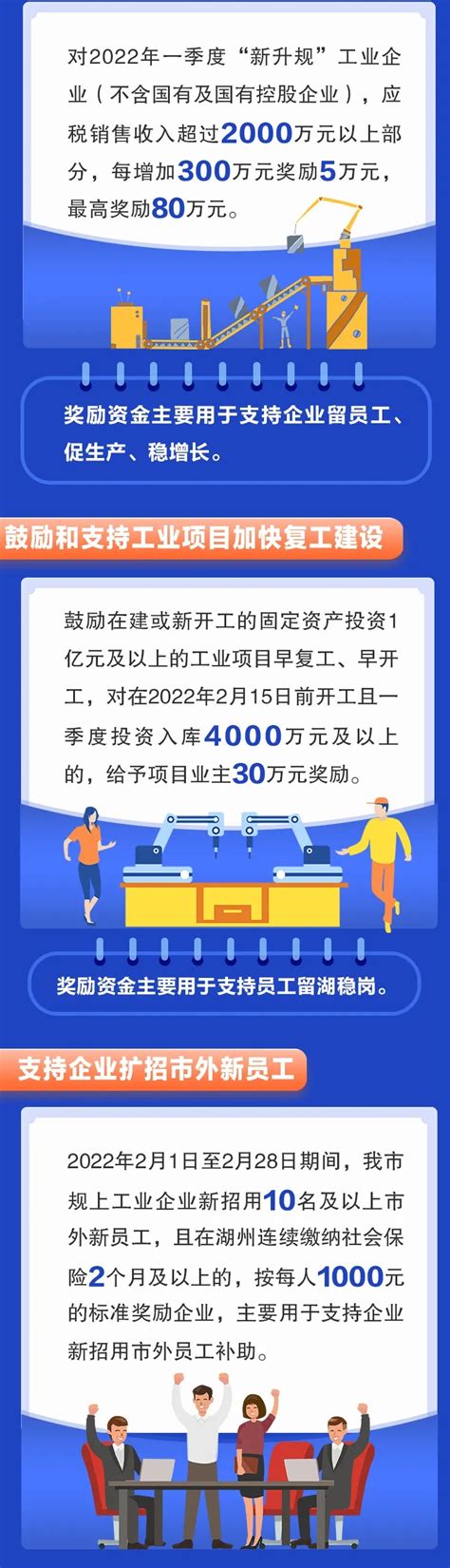 一图看懂 | 湖州生态环境“利剑”8号零点行动启动！查什么？怎么查？_太湖