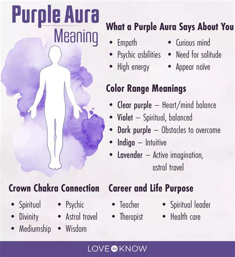 9 common purple aura personality traits – Artofit