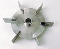 Impellers