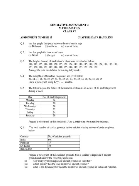 Image result for Class 6 Maths Worksheet Chapter Wise