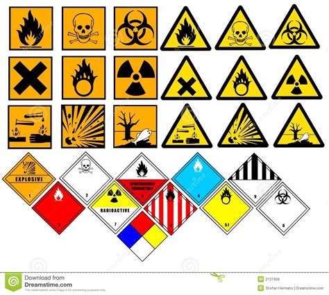 Chemistry | Hazard symbol, Symbols and meanings, Symbols