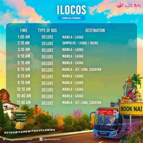 MANILA to ILOCOS (Laoag and Vigan) Bus Schedules & Fares - Philippine ...