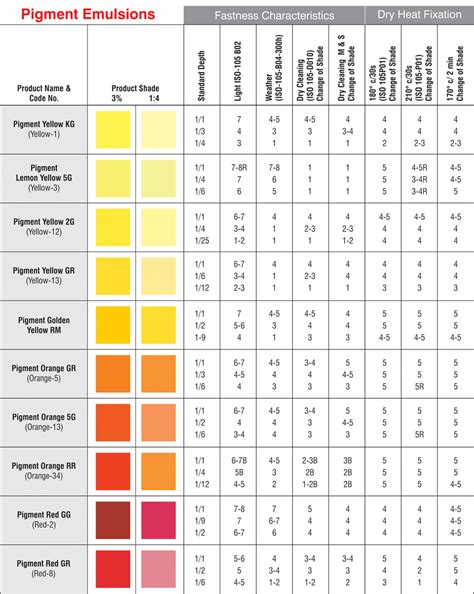 Pigments | Welcome To Hindprakash Chemicals Pvt. Ltd.