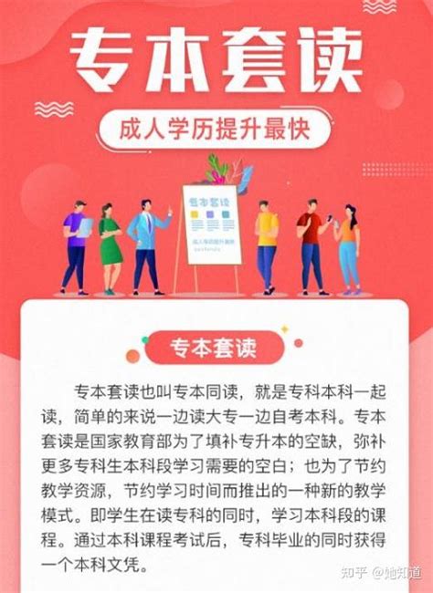 2023年初升学历拿证快的方式（自考，成考，国开） - 知乎