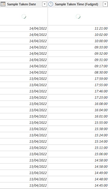 Image result for Power Query Buffer Table