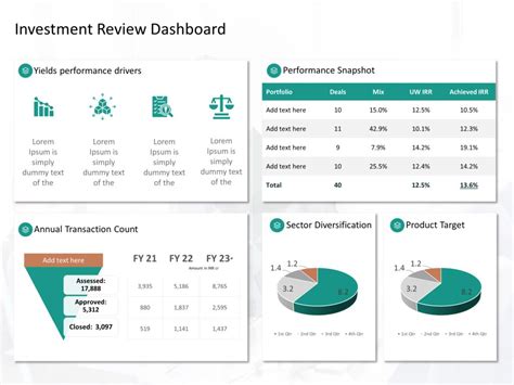 Performance Review PowerPoint Template 的图像结果