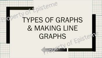 Image result for Different Types of Line Graphs