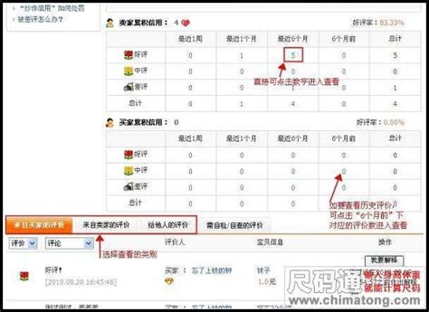 收奖网—目前信誉最好的网上问卷调查网站 - 知乎