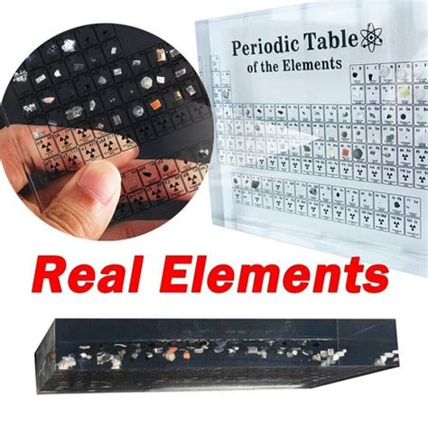 Periodic Table of Elements Table Display Chemistry India | Ubuy