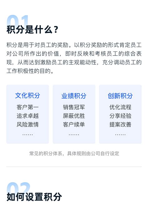 2019年最新上海市居住证积分办理流程图解_办积分网