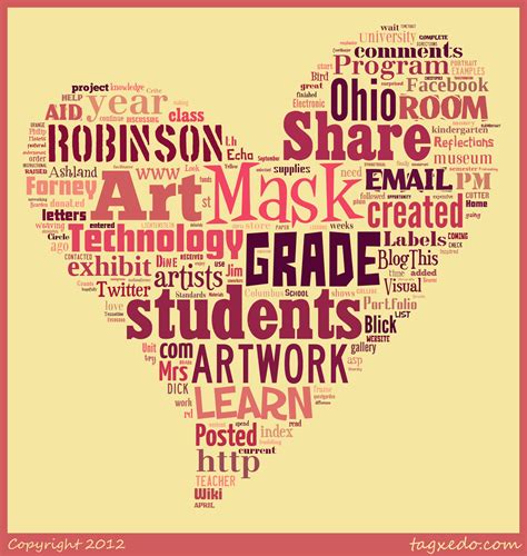 Image result for Tagxedo Tutorial