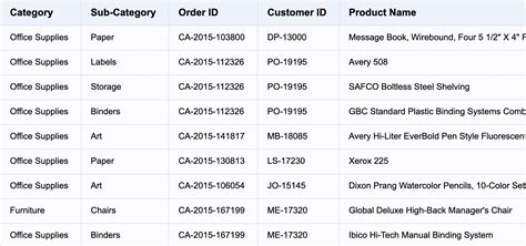 Color Table Encoding Scheme 的图像结果