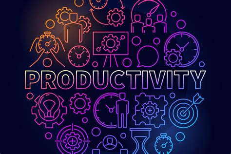 Productivity 的图像结果