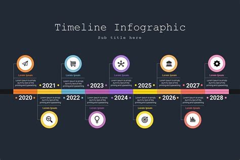Image result for Animated Timeline PowerPoint