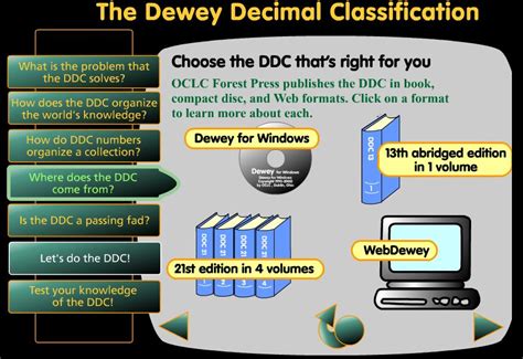 Image result for DDC/CI Explained