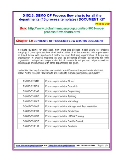 Image result for ISO Process Flow Chart