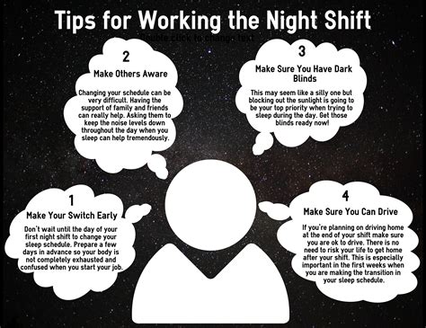 Night Shift Work Advantages And Disadvantages | The Cake Boutique