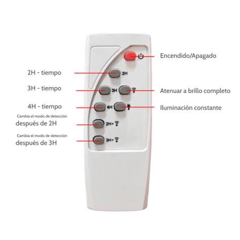 Image result for LED Remote Control with Battery Protection