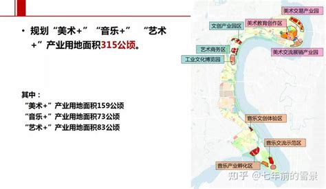 重庆市大渡口片区城市定位和未来规划 - 知乎