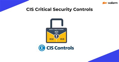 Image result for CIS Security Controls
