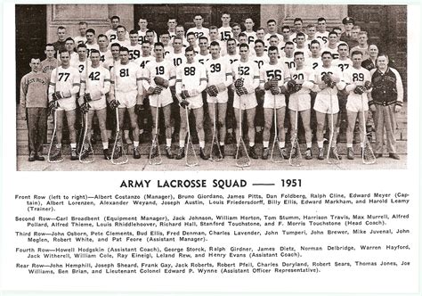 West Point Lacrosse 1951 | U.S. Department of War