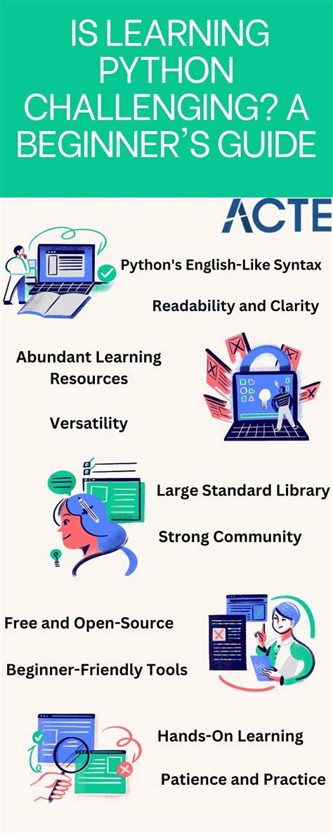 Simple Python Learning 的图像结果