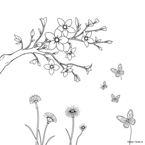 Image result for Spring Model Easy