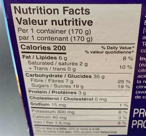 Acai Nutrition Facts