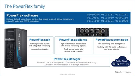 Dell Technologies PowerFlex PowerFlex Overview 的图像结果