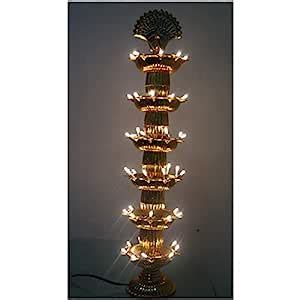Buy Muren 6 Layer led Diya Online at Low Prices in India - Amazon.in