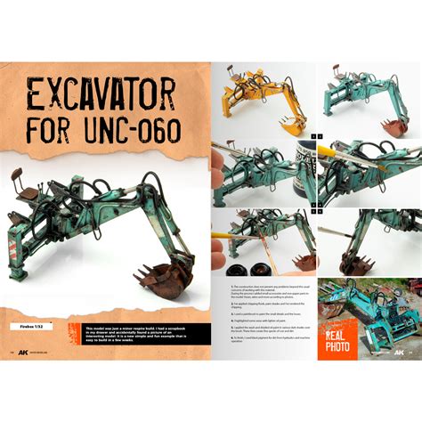 Image result for Paper Modeling