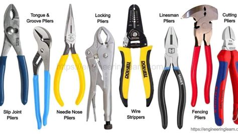 Image result for Drill Bit Types