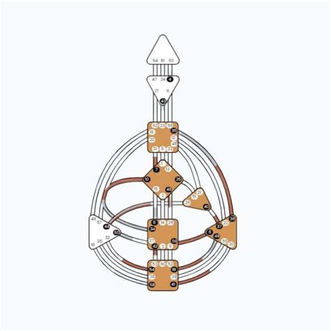 Rezultat imagine pentru What Is Human Design Chart