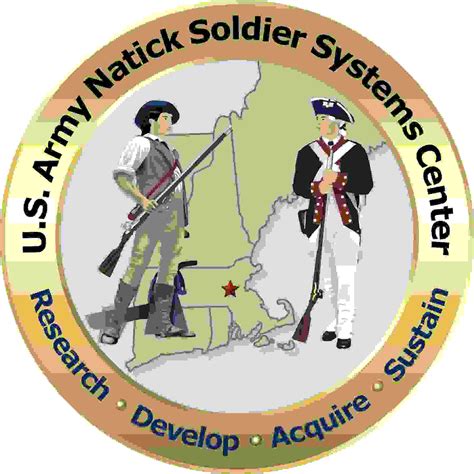 Government Shutdown | Article | The United States Army