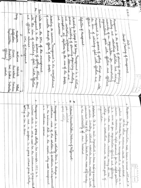 Image result for Office Management Notes PDF