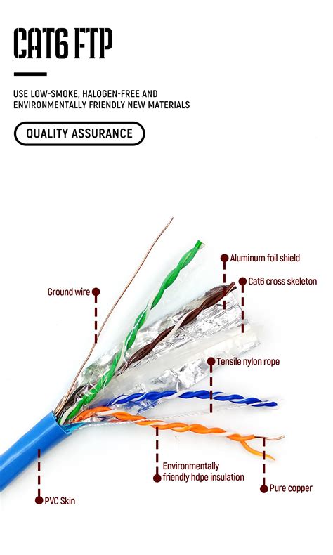 Network Cable 的图像结果