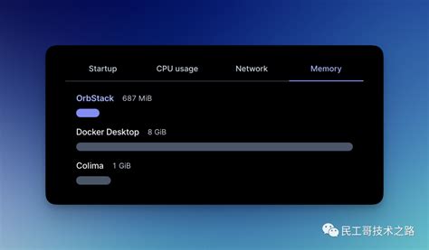 Orbstack On Linux 的图像结果