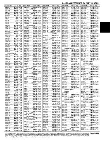 Image result for Access System Module Mini Cooper